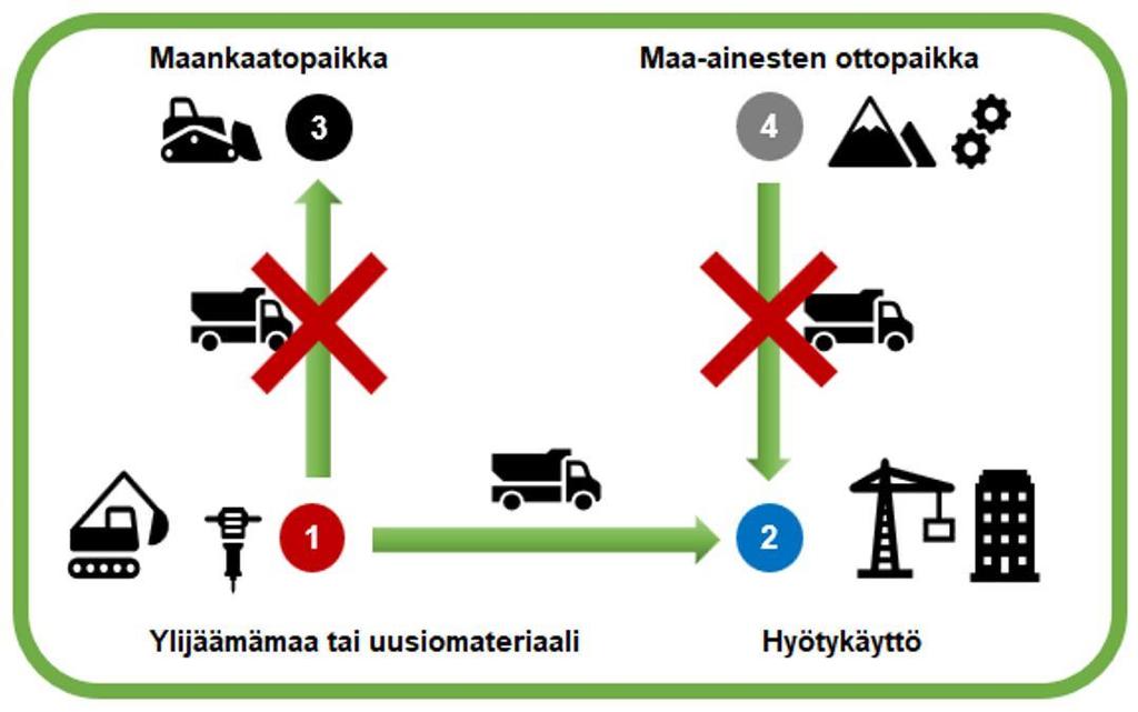 10 Massatalouden