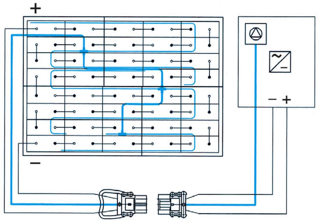 HUOMAUTUS Jos asennettua elektrolyytin kiertojärjestelmää ei käytetä lainkaan tai ei säännöllisesti tai jos akku on altistunut suuremmille lämpötilavaihteluille, seurauksena voi olla elektrolyytin