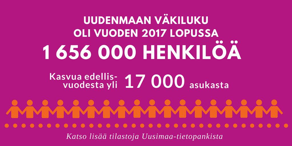 konferenssin suunnittelun merkeissä.