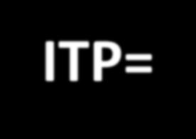 ITP= IMMUNOLOGINEN TROMBOSYTOPENIA Taru