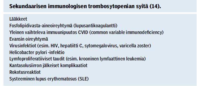 Sekundaarinen immunologinen trombosytopenia Hepariini, penisilliini Jantunen E