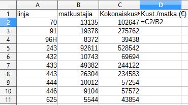 512. a) Kopioidaan taulukko sopivaan ohjelmaan.