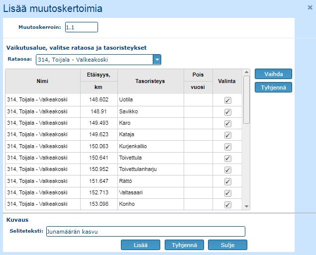 4.7 Välilehti Määrittelyt: Muutoskertoimet - Valinnalla Muutoskertoimet () Lisää () avautuu ponnahdusikkuna (), jossa voidaan tietyille tasoristeyksille