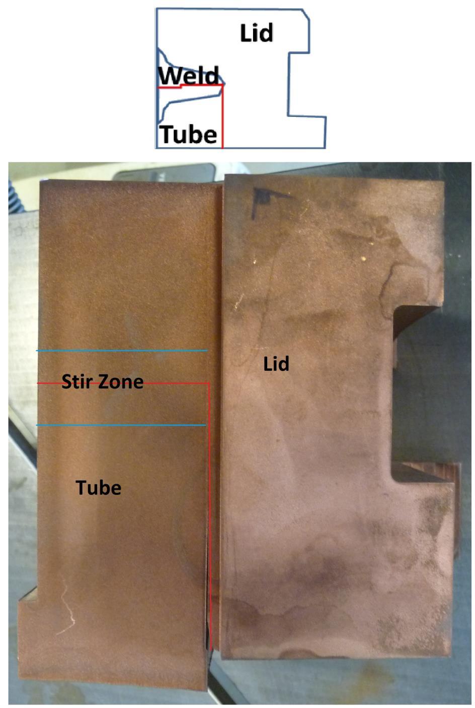 29 Figure 6.1. Location of FSW weld in the canister.