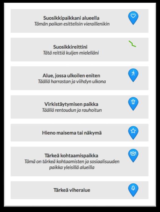 Parasta alueella - Yhteenveto Parasta alueella -osiossa oli yhteensä 7 kysymystä, joista 6 oli pistemuotoisia (paikat) ja 1 viivamuotoinen (reitti) Eniten merkintöjä keräsi kysymys Tärkeä viheralue