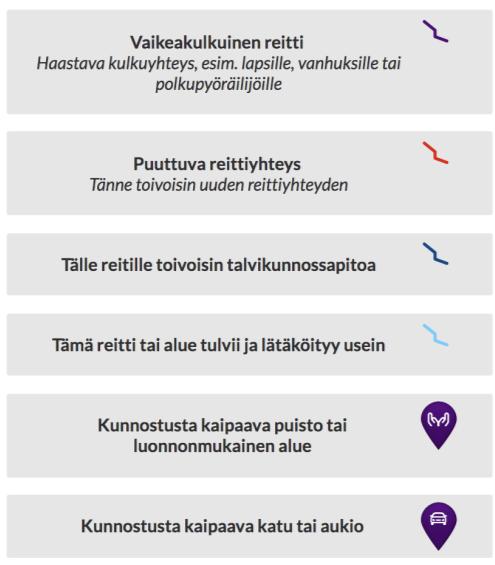 Vastaajat saivat merkitä kartalle paikkoja