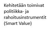 hyvinvoivin alue. Hyvinvointierojen kaventaminen. Asiakastarpeet oikein arvioiva, ennaltaehkäisevä ja oikea-aikainen palvelujärjestelmä.