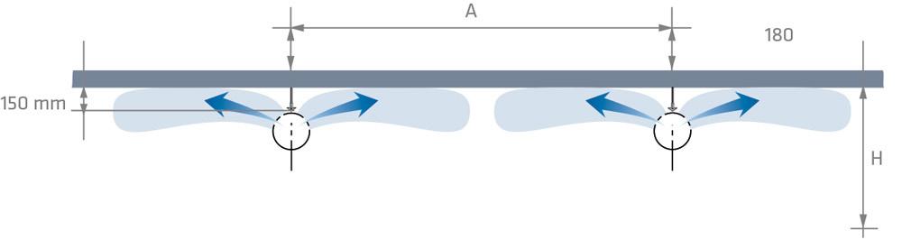 Hajotuskuviot Asennuskorkeuden (katosta) vaikutus heittopituuteen L,KR = L, x K R
