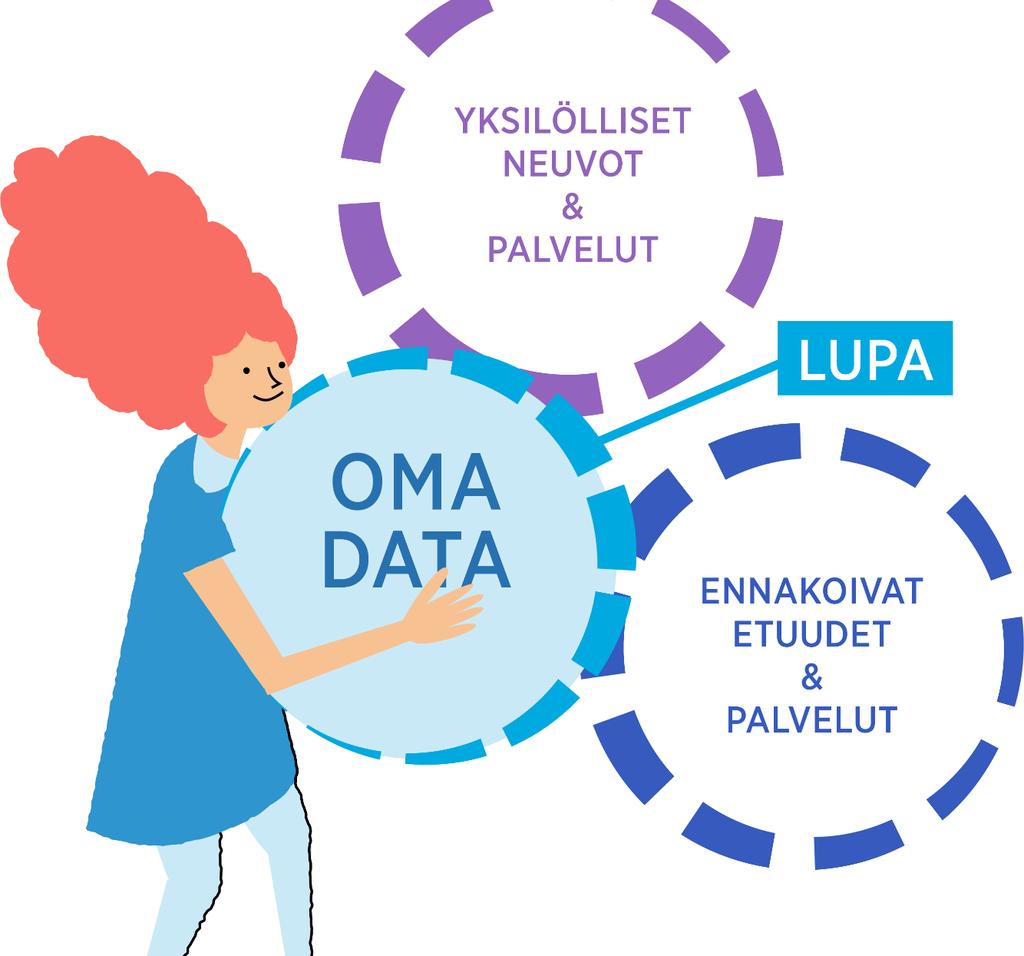 Sosiaaliturvajärjestelmää voidaan merkittävästi selkeyttää jo nykyjärjestelmän pohjalta, lisäämällä