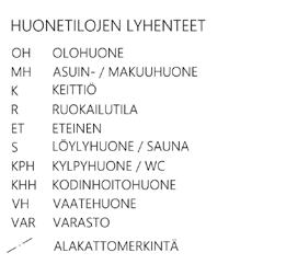 MERKINNÄT Pohjassa esitetyt huoneistoala ja huonealat on laskettu standardin SFS 5139 mukaan.