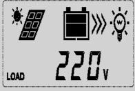 Moduuliesittely Näyttömoduulit: base (DB1), standard 1(DS1) ja standard 2(DS2); Liitäntämoduulit: UCOMS(UCS), RCOMS (RCS), RCOMM(RCM)