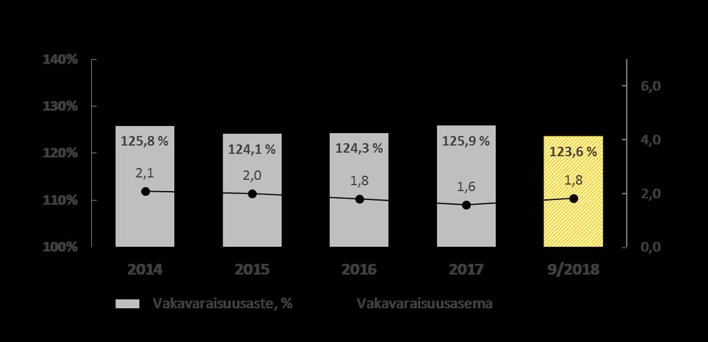 reaalisijoitukset tukivat sijoitustuottoja epävarmassa sijoitusympäristössä osaketuottojen ohella.