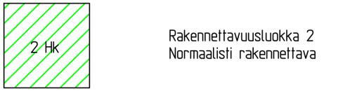 Rakennettavuustiedot Rakennettavuusluokka 2 Normaalisti rakennettava Maaperän pintakerros ohut (< 2 m ) siltti- tai