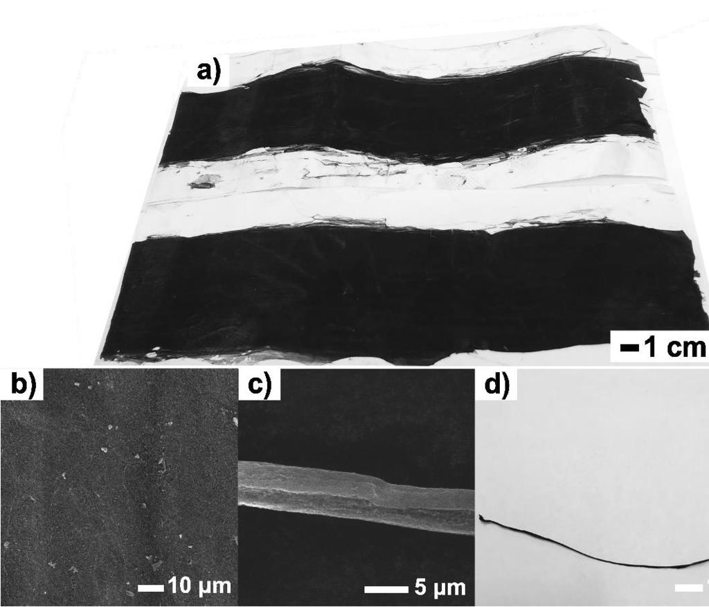 CNT films, thin CNT wires with diameters up to 30 microns are referred to as CNT fibers and CNT wires consisting of multiple individual CNT fibers with 50 μm and higher diameters are referred to as