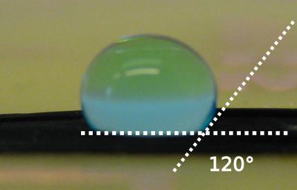 Figure 15. Contact angle of copper sulphate electrolyte III on CNT film used in Publication III.