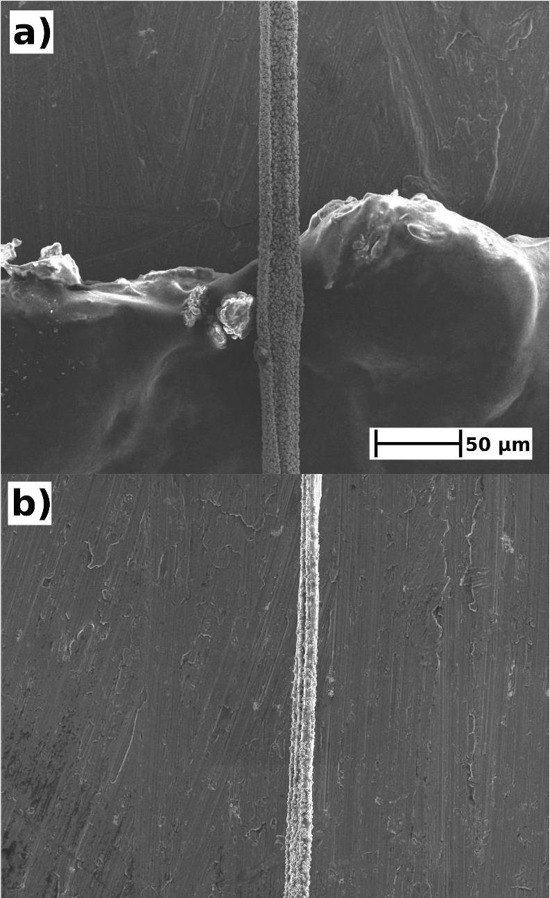 Figure 17.