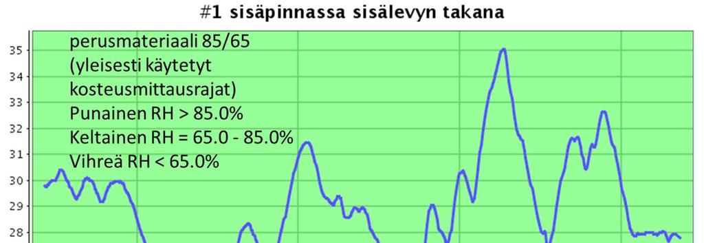 Esimerkki