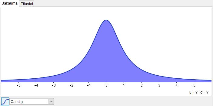 Matematiikan kotitehtävä 2, MAA 10 Todennäköisyys ja tilastot Sievin lukio Tehtävien ratkaisut tulee olla esim.