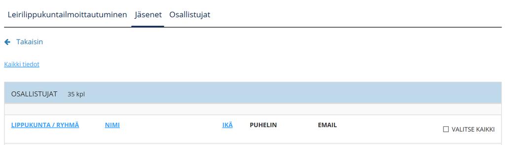 SAVUN IKÄKAUSIJAKAUMAN TARKASTELEMINEN Leirilippukuntailmoittautumiset-välilehdellä, siis heti tapahtuman hakemisen jälkeen, pääset katsomaan, kuinka moni savunne osallistujista