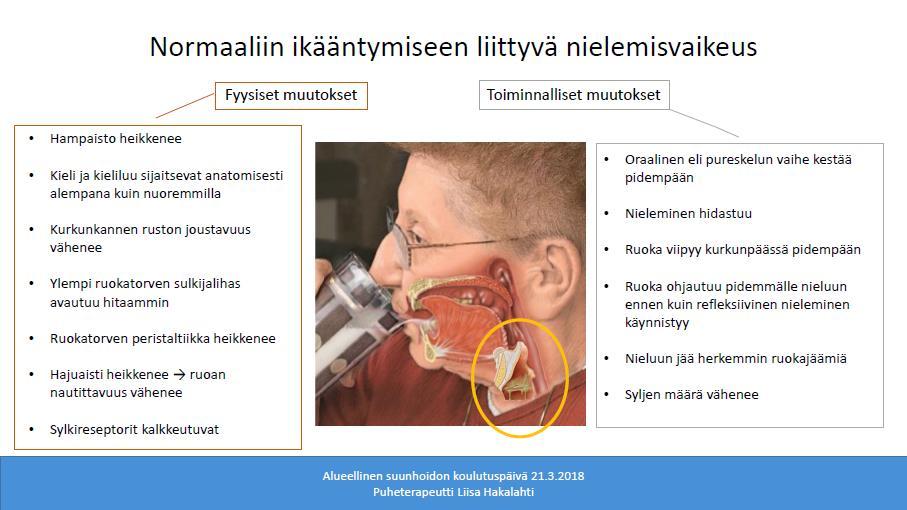 ruokahalua säätelevien keskusten toiminnan muutokset