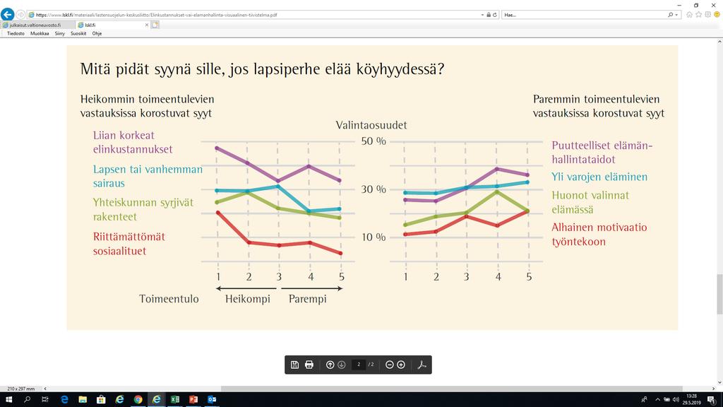 MITEN MUODOSTAA RIITTÄVÄN OIKEA KOKONAISKUVA TILANTEESTA?