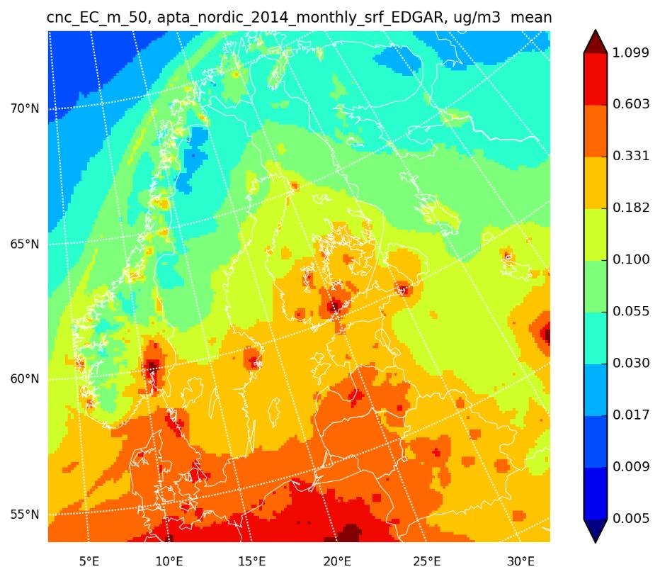 2014 Vuosikeskiarvot, g/m3 Menetelmät BaltAn = Met data for Baltic Sea