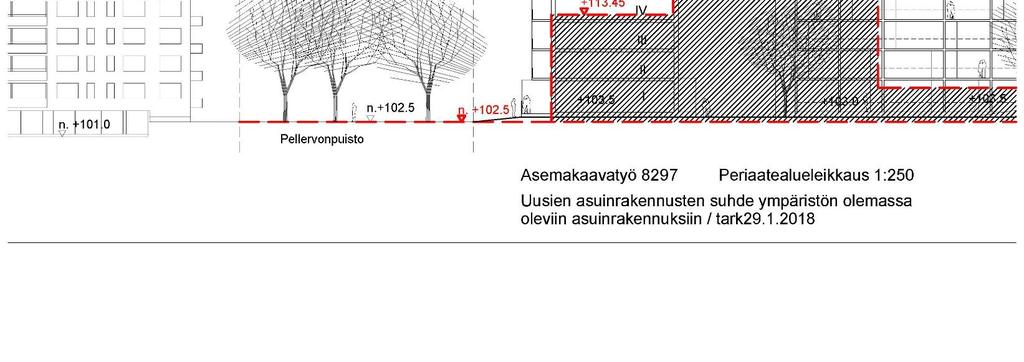 Kuva 2: Periaatekuva Pellervon koulun tontin täydennysrakentamisen ja