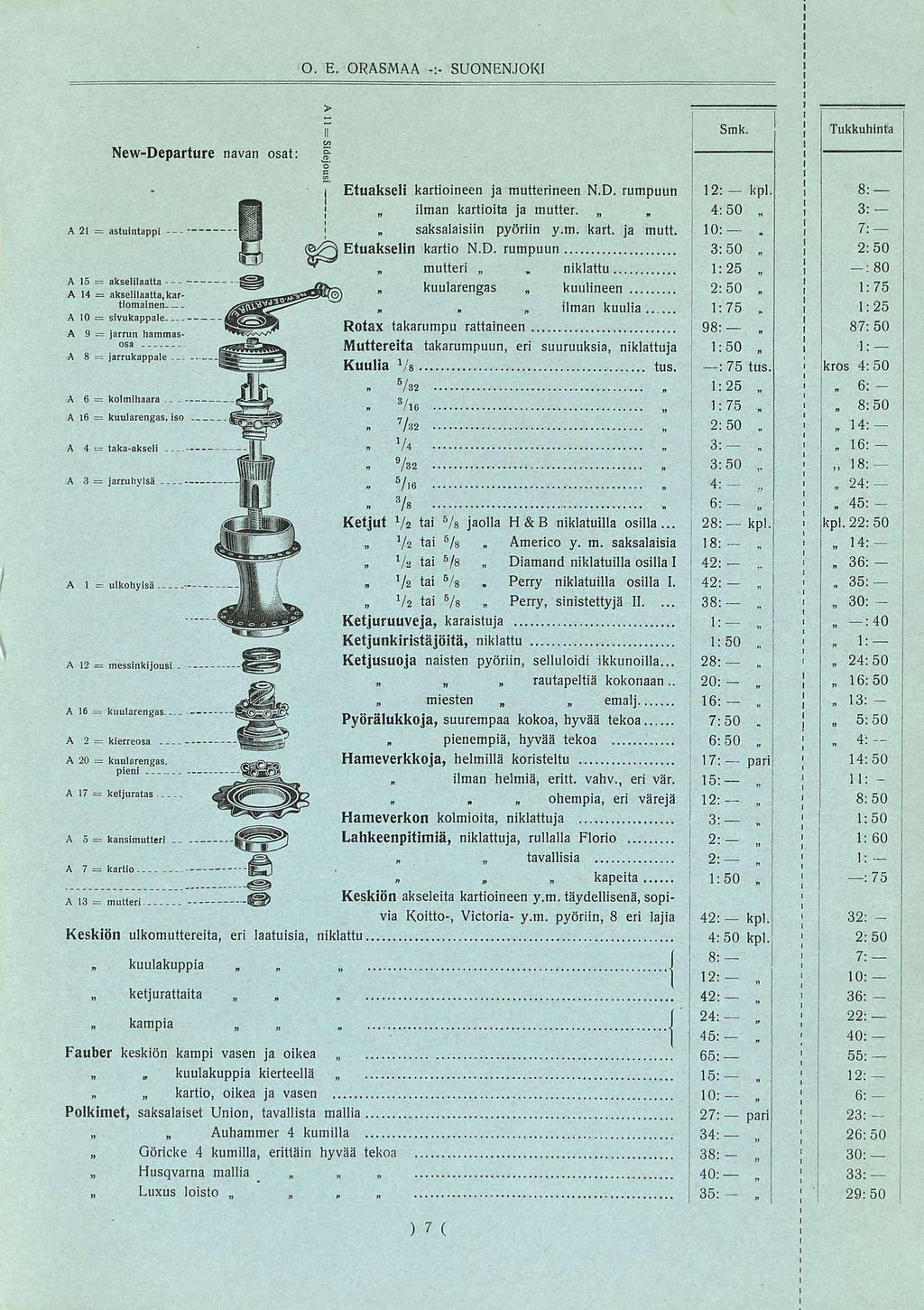 - V32 5 lman kuulneen :25 3: 4: 38: 2: 2: kpl. j j j J 45; Nevv-Departure navan osat: Etuaksel kartoneen ja mutterneen N.D. rumpuun 2: kpl. 8: lman kartota ja mutter. 4:50 3: saksalasn pyörn y.m. kart. ja mutt. 0: 7: Etuakseln karto N.