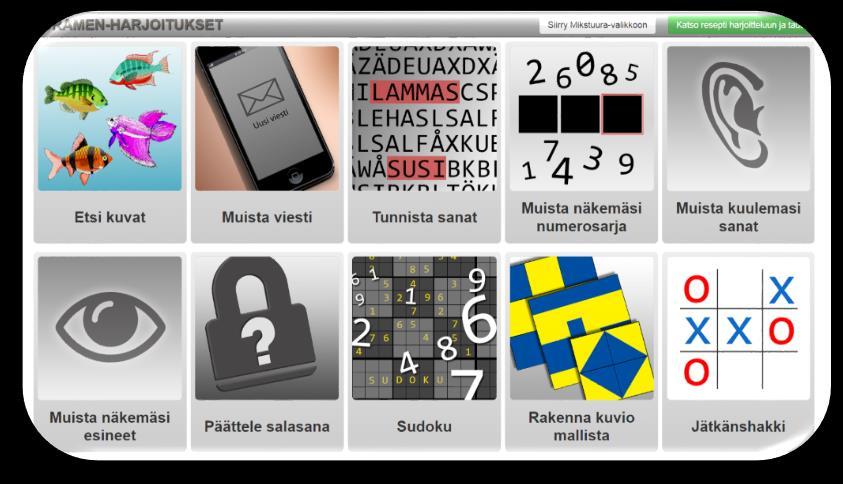 Muistiperheiden kuntoutus ja sovellukset Yhteinen sävel 2012-2014