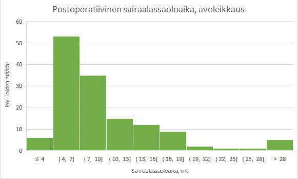 24 KUVA 6.