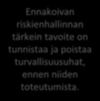riskienhallinnan tärkein tavoite on