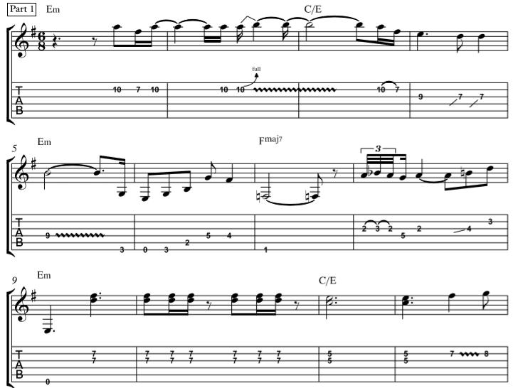 15 että venyttää kieltä ensin yhden sävelaskeleen, jonka jälkeen venyttää siitä vielä puolikkaan lisää, joka luo soittoon legatoefektin.