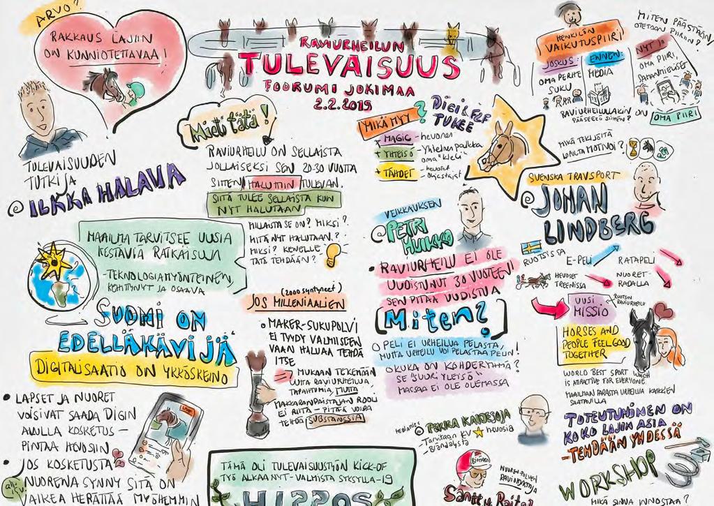 Käynnistimme syksyllä raviurheilun tulevaisuustyön, jonka tarkoitus on löytää se tie, jota pitkin kulkemalla takaamme alan hyvinvoinnin vuosiksi eteenpäin.