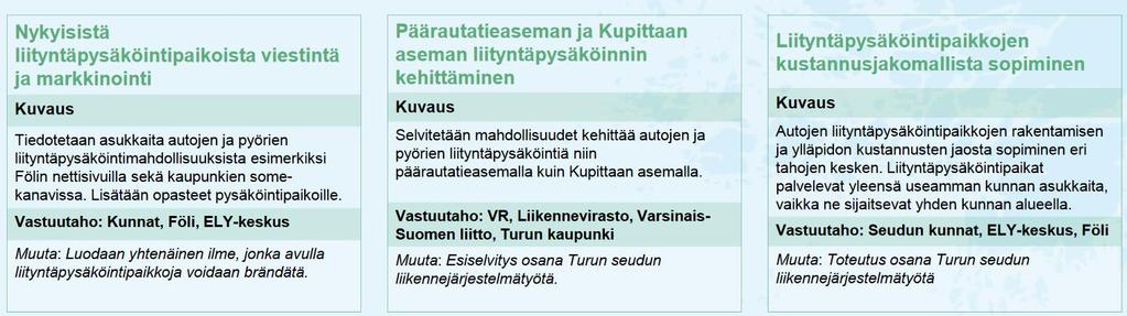liityntäpysäköinnin kehittämisestä. Lähde: Varsinais- Suomen liitto. 2018.