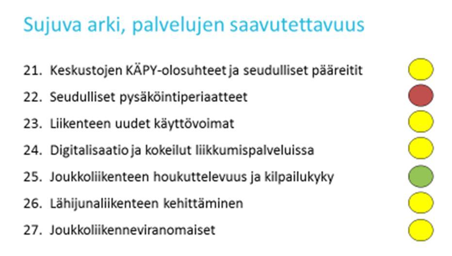 Tampereen seudun