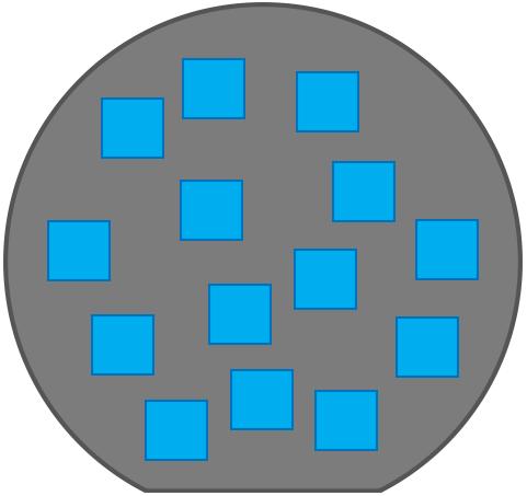 This requires the existence of steps on the substrate surface, which can be guaranteed by misorientation of the wafer cut.