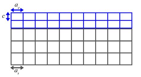 13 On the other hand, in some cases the nuclei can move and rotate on the surface.