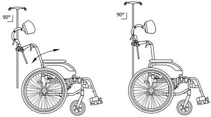 Invacare Action 3 NG 1. Aseta puolitarjottimen pehmuste A tarjottimelle. 2. Aseta kiinnityshihnat B muoviseen solkeen ja puolitarjottimen A ympärille. Korkeuden/kulman säätäminen 4.