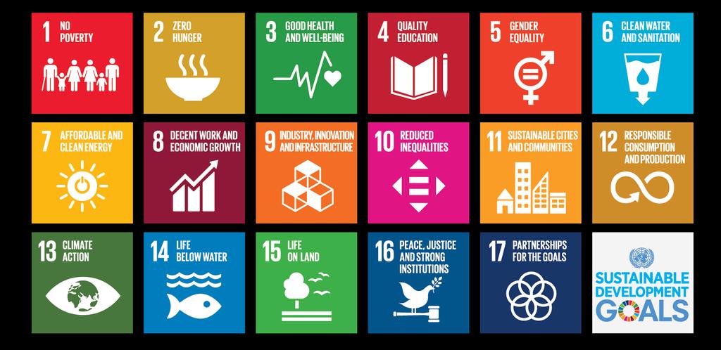 Orthex seuraa YK n kestävyystavoitteita We are actively following the UN Sustainable development goals.