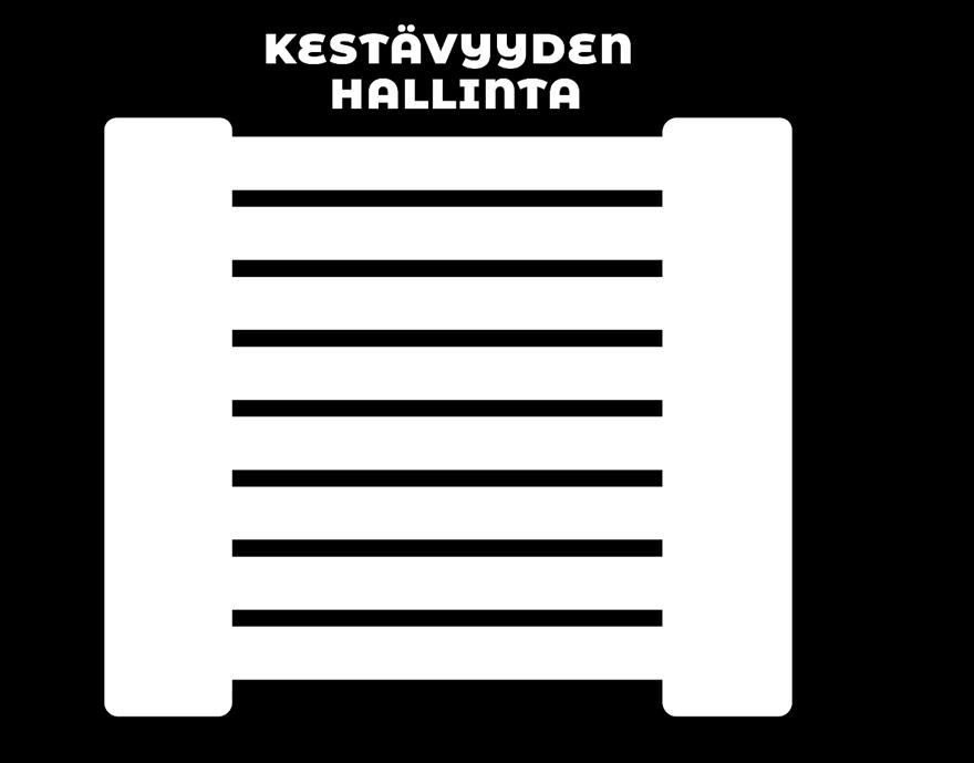 .2.2019) Visio ja tavoitteet Uudet