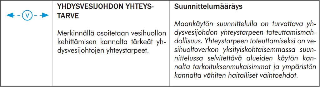 3(7) Osayleiskaava-aluetta koskevat seuraavat maakuntakaavan kaavamerkinnät ja -määräykset: Suunnittelumääräys Aluetta suunniteltaessa tulee kiinnittää erityistä huomiota yhdyskuntarakenteen