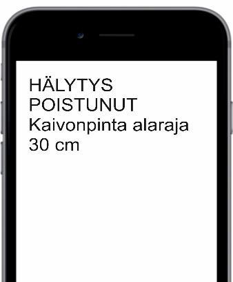 5.4 Hälytys poistunut -viesti Huom! Jos laitenimeä, hälytystekstiä, hälytys tai kytkintulon nimeä ja/tai yksikköä ei ole määritelty, ei niiden paikalle tulostu mitään.