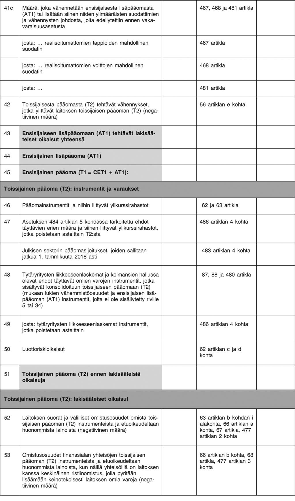 L 355/82 Euroopan unionin