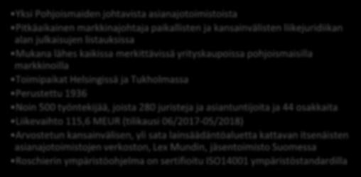 osakkaita Liikevaihto 115,6 MEUR (tilikausi 06/2017-05/2018) Arvostetun kansainvälisen, yli sata lainsäädäntöaluetta kattavan itsenäisten asianajotoimistojen verkoston, Lex Mundin, jäsentoimisto