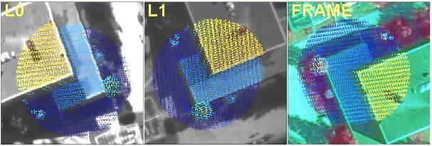 Metsien kaukokartoitustutkimus Hyytiälässä - LiDAR Geometrinen tarkkuus KKJ-2/N60 ~