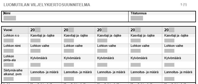 palvelua. Luomusuunnitelmaa ei hyväksytetä erikseen, vaan sen vastaavuus tarkastetaan alkutarkastuksessa. Luomusuunnitelma tarkastetaan lisäksi tuotantotarkastusten yhteydessä.