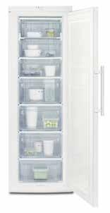 cm. Electrolux, ESF4513LOW 1. 2.