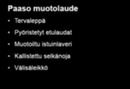 Sähkökiuas Harvia Cilindro Kiukaan