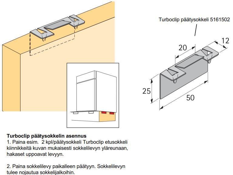 Turboclip pääty- ja