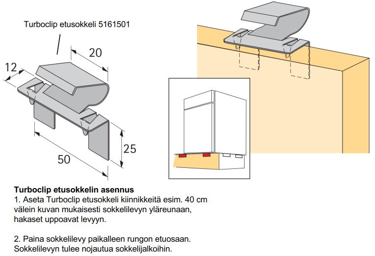 hakaset sokkelilevyn